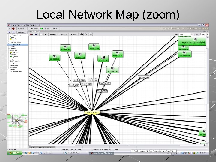 Local Network Map (zoom) 