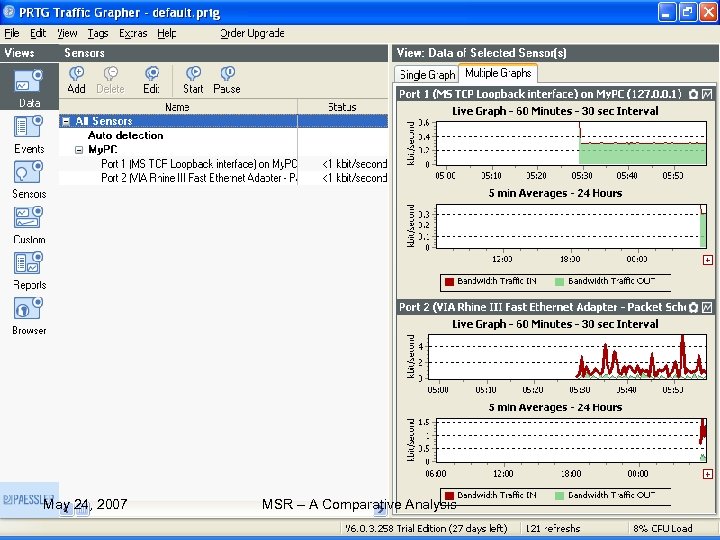 Adding a standard traffic sensor May 24, 2007 PRTG (Paessler Router Traffic Grapher) MSR