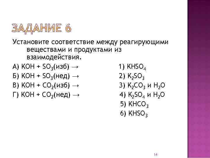 Соли 11 класс химия презентация