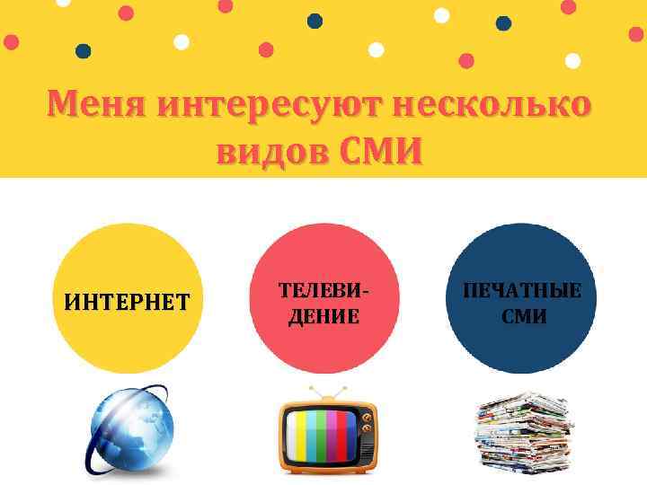 Меня интересуют несколько видов СМИ ИНТЕРНЕТ ТЕЛЕВИДЕНИЕ ПЕЧАТНЫЕ СМИ 