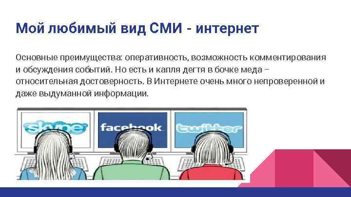 Виды сми картинки