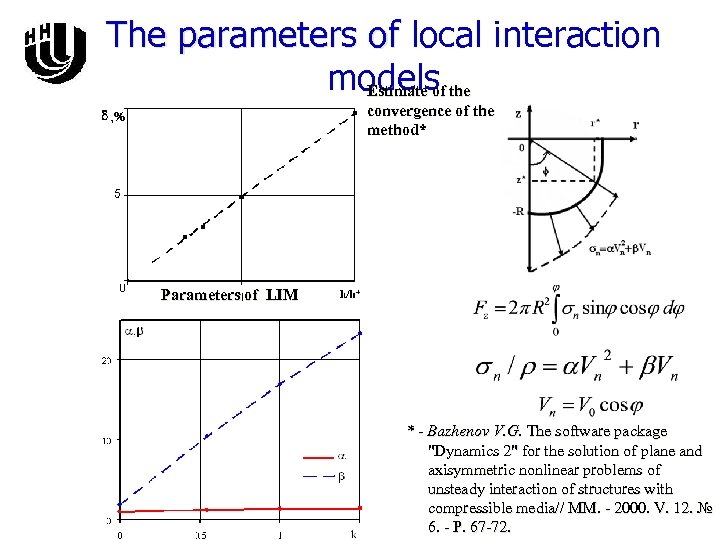 The parameters of local interaction The parameters of models the Estimate of convergence of