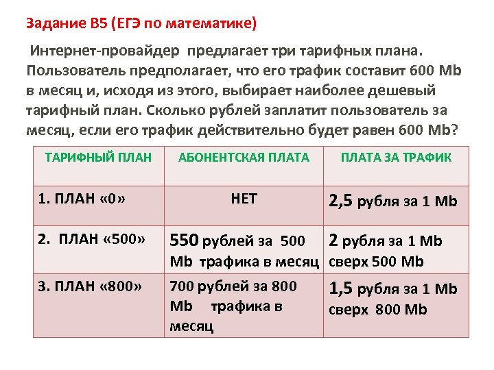 Интернет провайдер предлагает три трафика плана