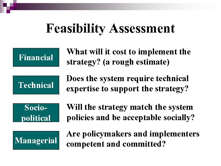 Feasibility Assessment Financial What will it cost to implement the strategy? (a rough estimate)