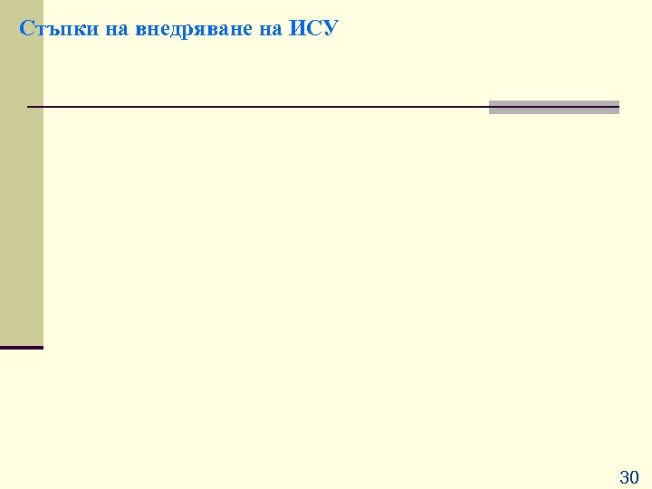 Стъпки на внедряване на ИСУ 30 
