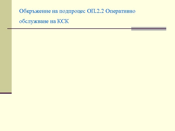 Обкръжение на подпроцес ОП. 2. 2 Оперативно обслужване на КСК 