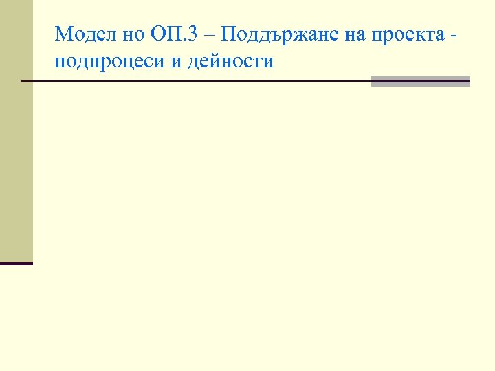 Модел но ОП. 3 – Поддържане на проекта подпроцеси и дейности 