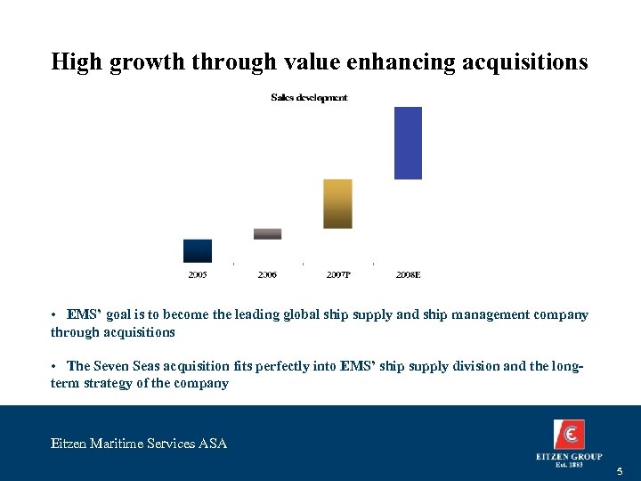 High growth through value enhancing acquisitions • EMS’ goal is to become the leading