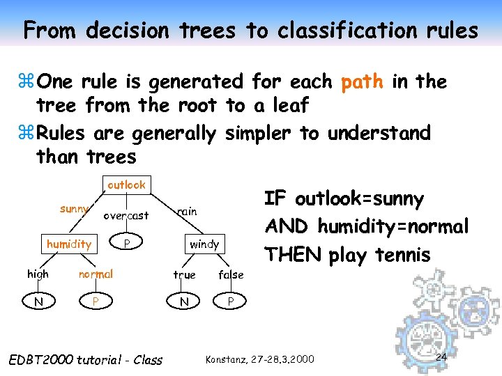 From decision trees to classification rules z One rule is generated for each path