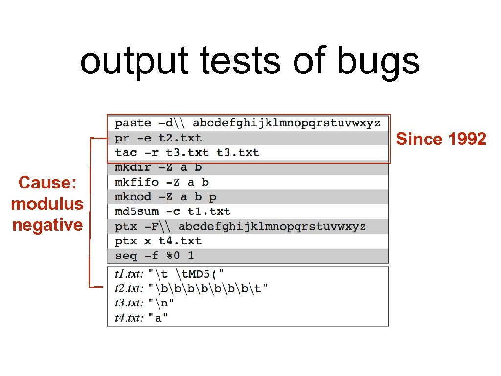 output tests of bugs Since 1992 Cause: modulus negative 