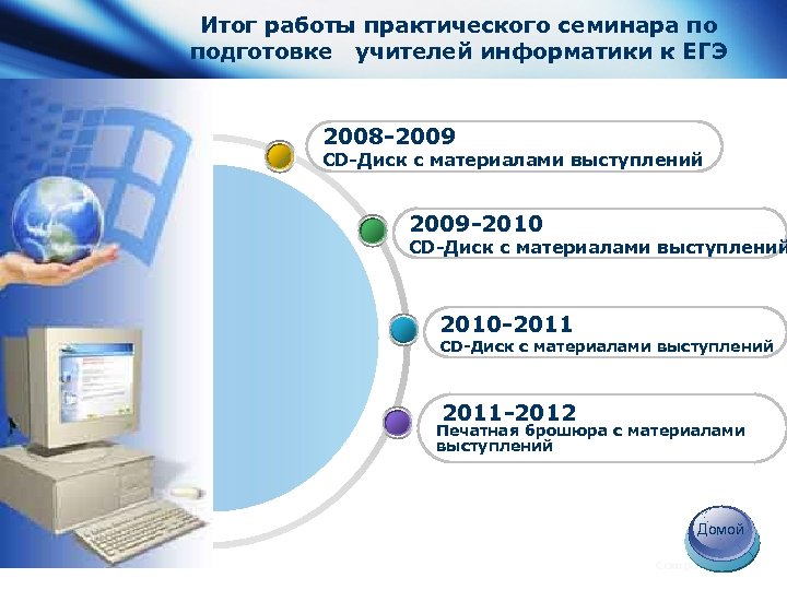 Итог работы практического семинара по подготовке учителей информатики к ЕГЭ 2008 -2009 CD-Диск с