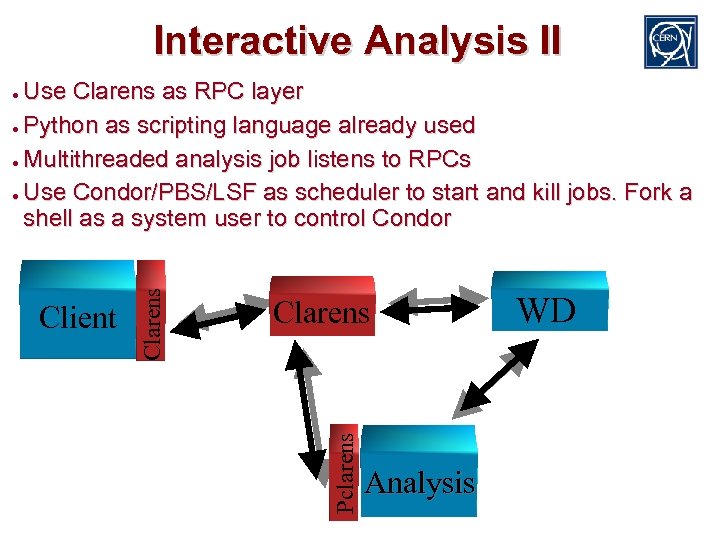 Interactive Analysis II Use Clarens as RPC layer ● Python as scripting language already