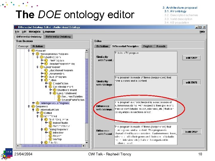 The DOE ontology editor 23/04/2004 CWI Talk - Raphaël Troncy 3. Architecture proposal 3.