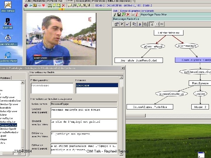 23/04/2004 CWI Talk - Raphaël Troncy 37 