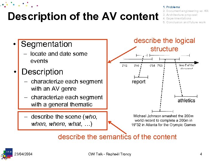 Description of the AV content 1. Problems 2. Document engineering vs. KR 3. Architecture