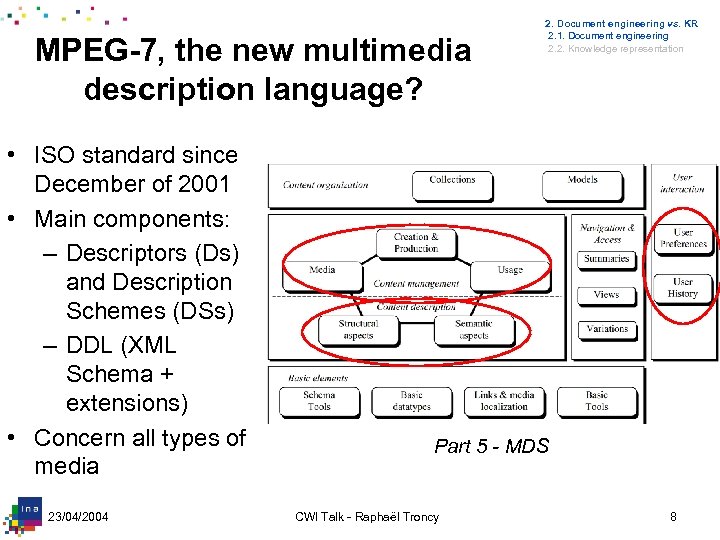 MPEG-7, the new multimedia description language? • ISO standard since December of 2001 •