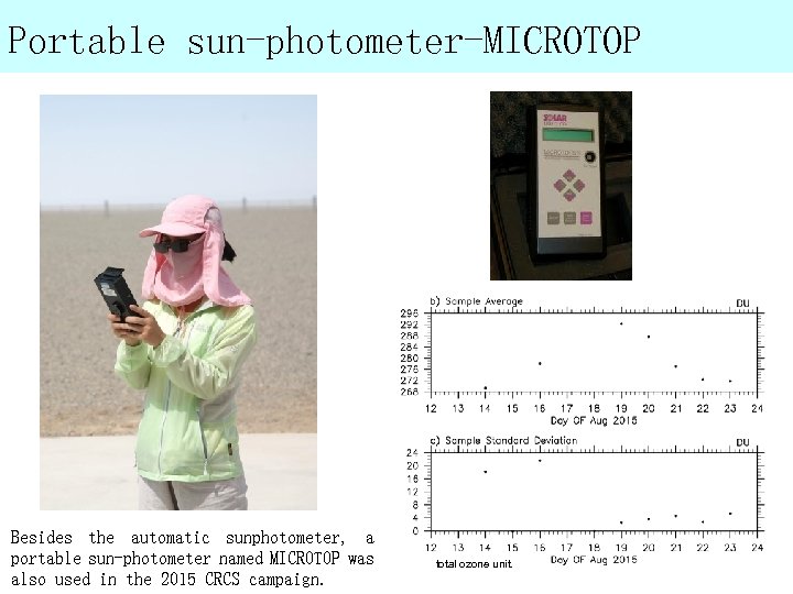 Portable sun-photometer-MICROTOP Besides the automatic sunphotometer, a portable sun-photometer named MICROTOP was also used