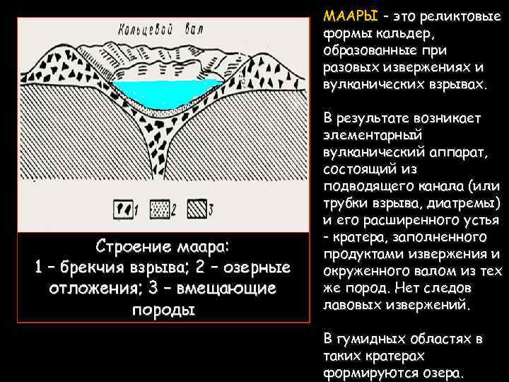 МААРЫ - это реликтовые формы кальдер, образованные при разовых извержениях и вулканических взрывах. В