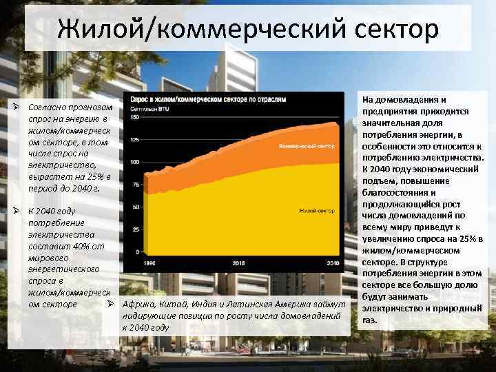 Жилой /коммерческий сектор. Ø Согласно прогнозам спрос на энергию в жилом/коммерческ ом секторе, в
