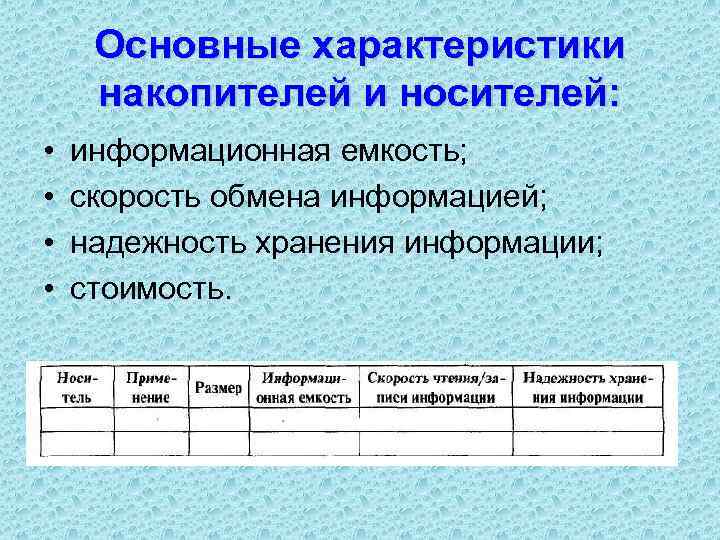 Параметры информации