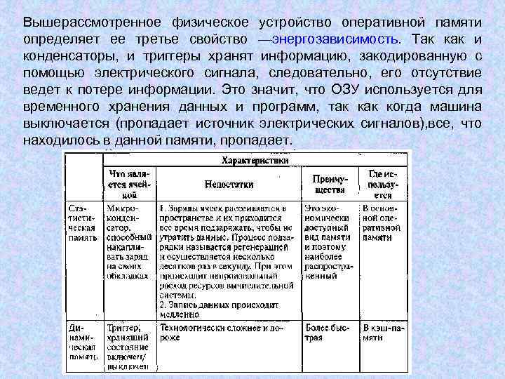 Вышерассмотренное физическое устройство оперативной памяти определяет ее третье свойство —энергозависимость. Так как и конденсаторы,