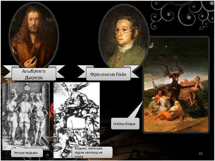 Альбрехта Дюрера Франсиско Гойя Шабаш Ведьм Четыре ведьмы Ведьма, скачущая задом наперед на козле