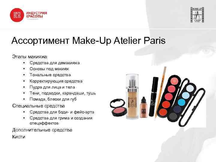 Ассортимент Make-Up Atelier Paris Этапы макияжа • • Средства для демакияжа Основы под макияж