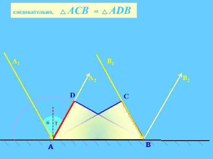  следовательно, АСВ = АDВ А 1 В 1 А 2 D α A