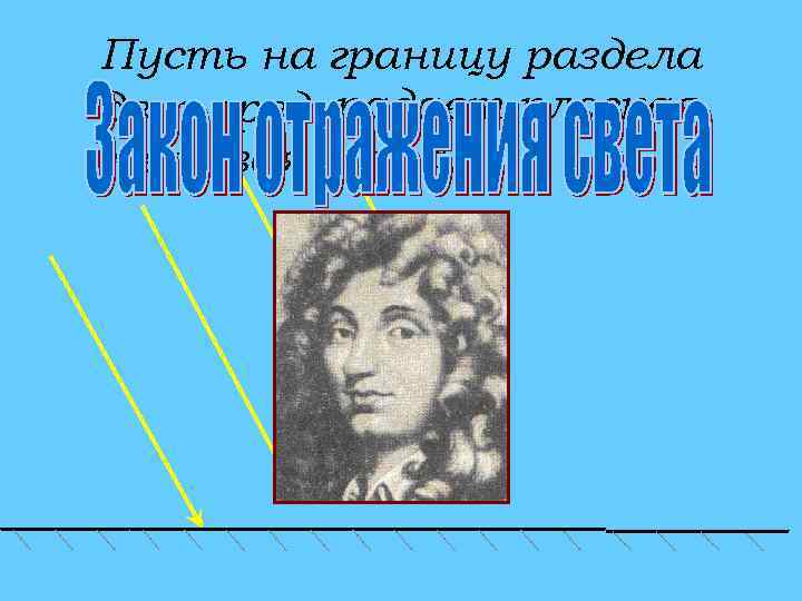 Пусть на границу раздела двух сред падает плоская световая волна. 