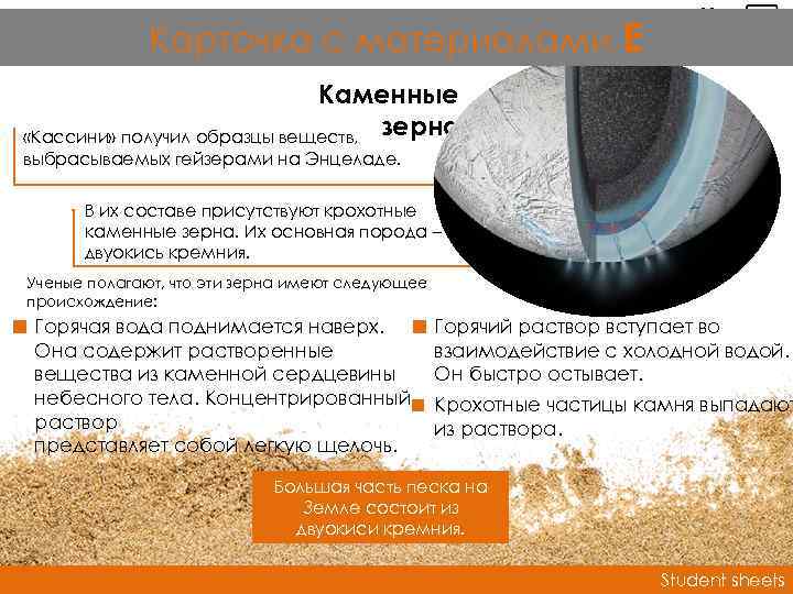 Карточка с материалами Е SS 1 e Каменные «Кассини» получил образцы веществ, зерна выбрасываемых