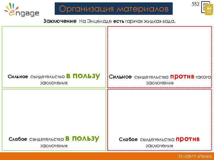 Организация материалов SS 2 Заключение На Энцеладе есть горячая жидкая вода. в пользу Сильное