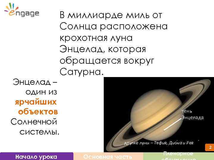 Энцелад – один из ярчайших объектов Солнечной системы. В миллиарде миль от Солнца расположена