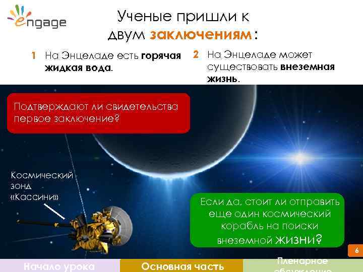 Ученые пришли к двум заключениям : 1 На Энцеладе есть горячая жидкая вода. 2