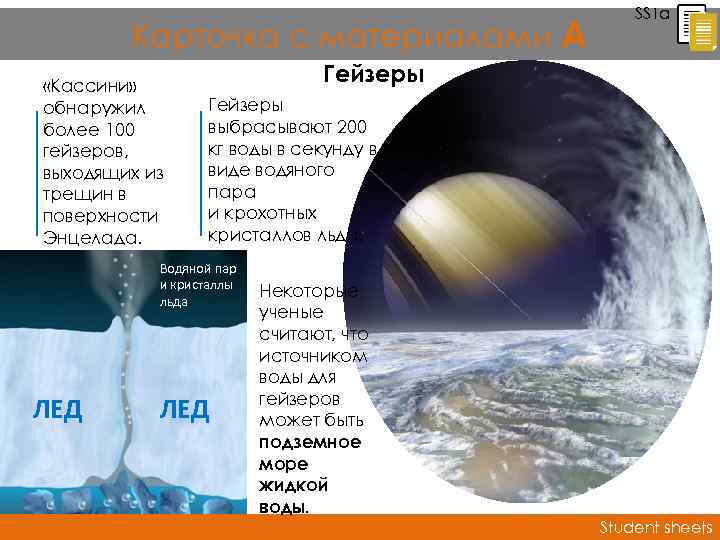 Карточка с материалами А «Кассини» обнаружил более 100 гейзеров, выходящих из трещин в поверхности