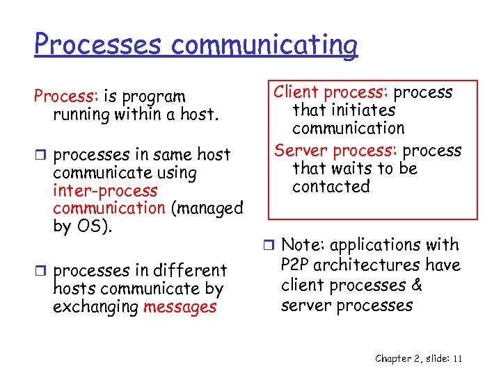 Processes communicating Process: is program running within a host. r processes in same host