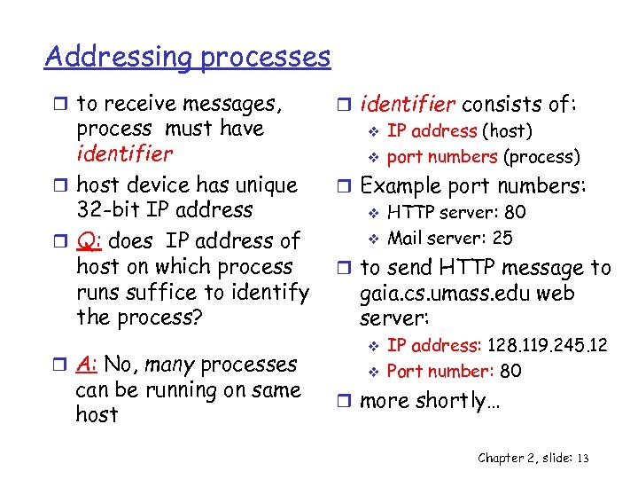 Addressing processes r to receive messages, process must have identifier r host device has
