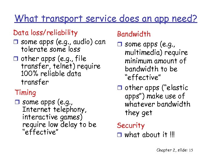 What transport service does an app need? Data loss/reliability r some apps (e. g.