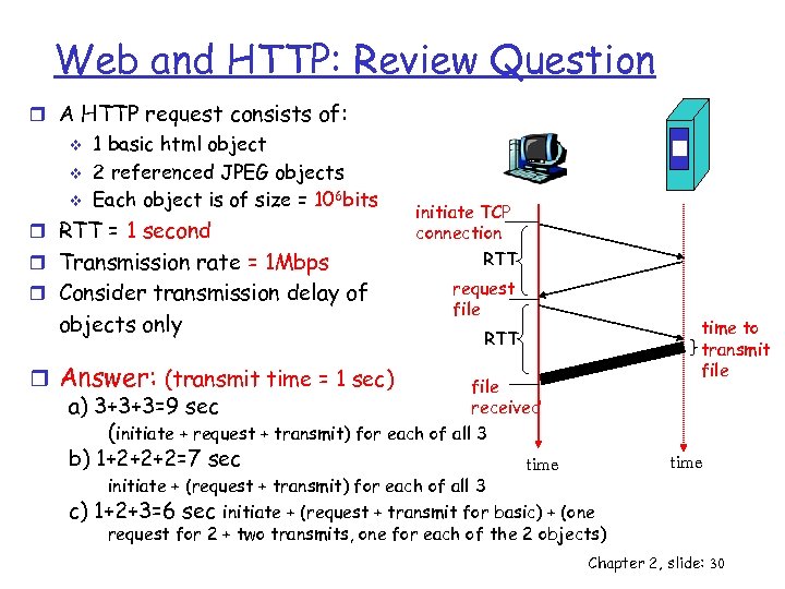 Web and HTTP: Review Question r A HTTP request consists of: v v v