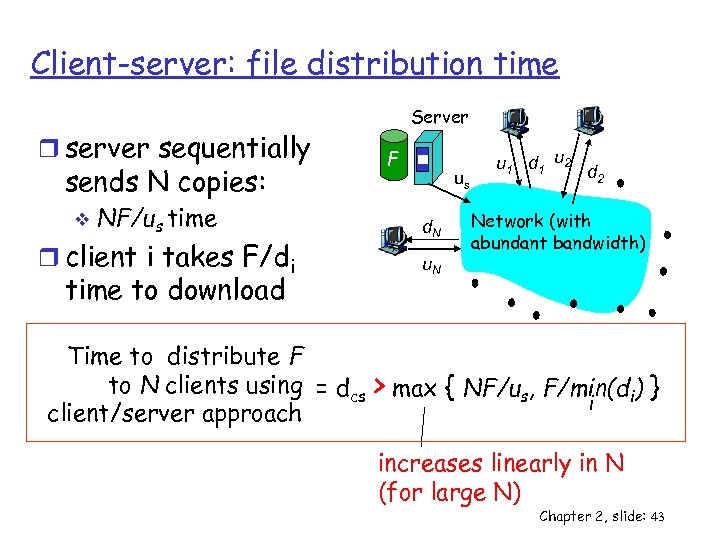 Client-server: file distribution time r server sequentially sends N copies: v NF/us time r