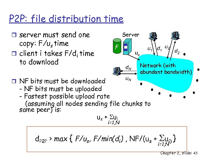 P 2 P: file distribution time r server must send one copy: F/us time
