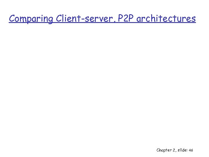 Comparing Client-server, P 2 P architectures Chapter 2, slide: 46 