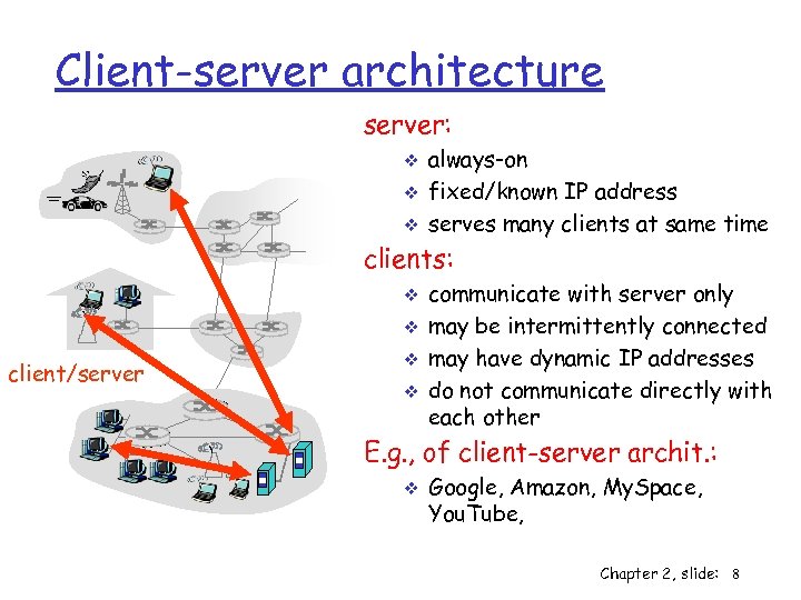 Client-server architecture server: v v v always-on fixed/known IP address serves many clients at