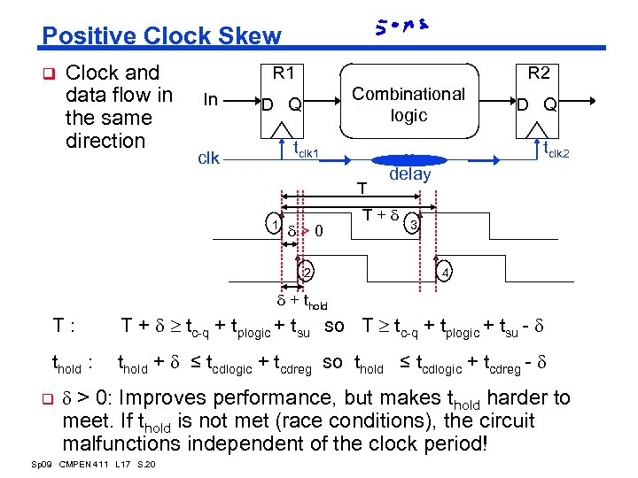 Positive Clock Skew q Clock and data flow in the same direction R 1
