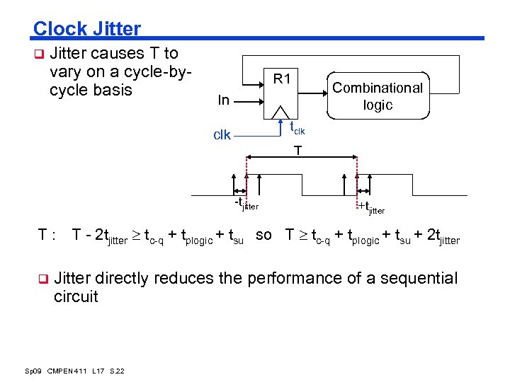 Clock Jitter q Jitter causes T to vary on a cycle-bycycle basis R 1