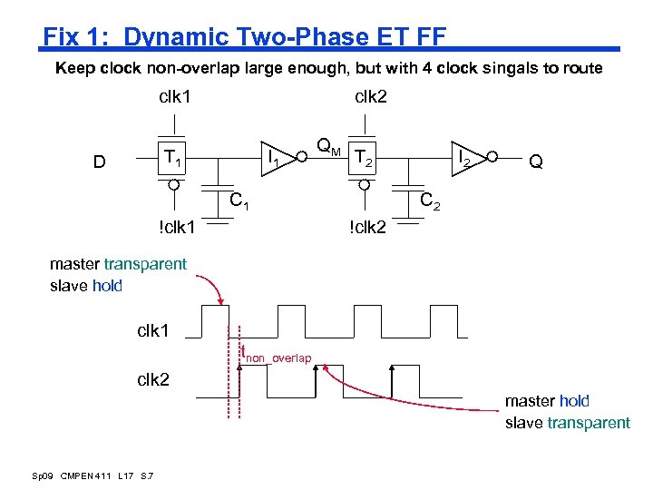Fix 1: Dynamic Two-Phase ET FF Keep clock non-overlap large enough, but with 4