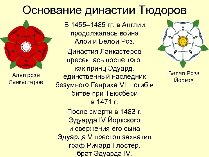 Реферат: Граф Ричмонд