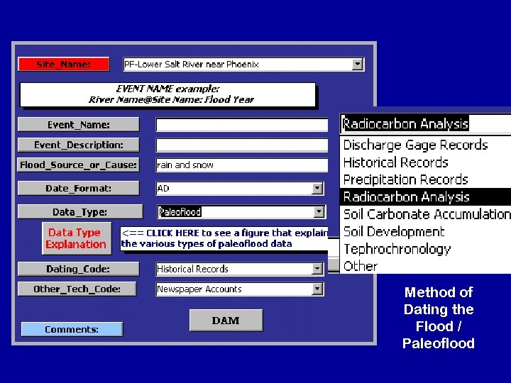 Method of Dating the Flood / Paleoflood 