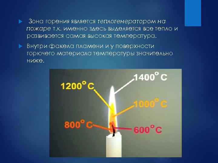 К реакциям горения относится реакция