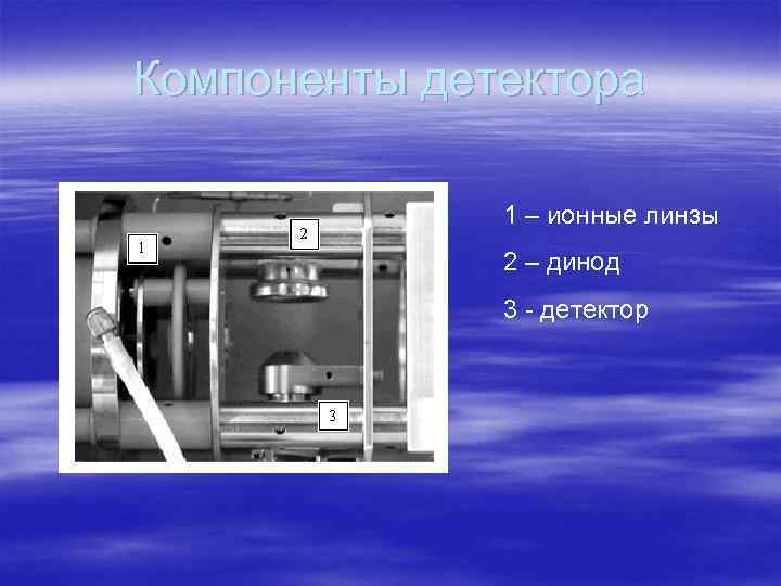 Компоненты детектора 1 – ионные линзы 2 – динод 3 - детектор 