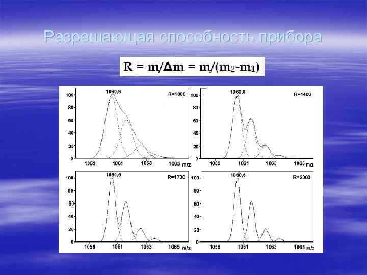 Разрешающая способность прибора 
